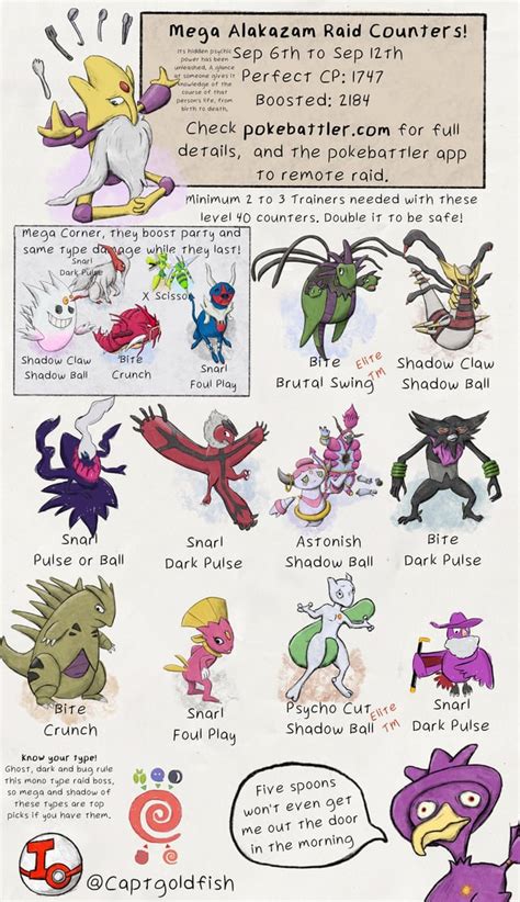 alakazam counters